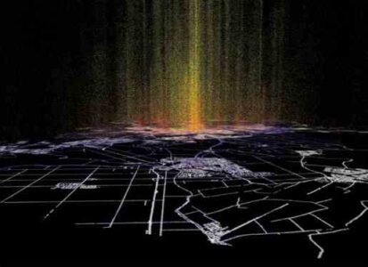 Making Text Messaging Beautiful Image